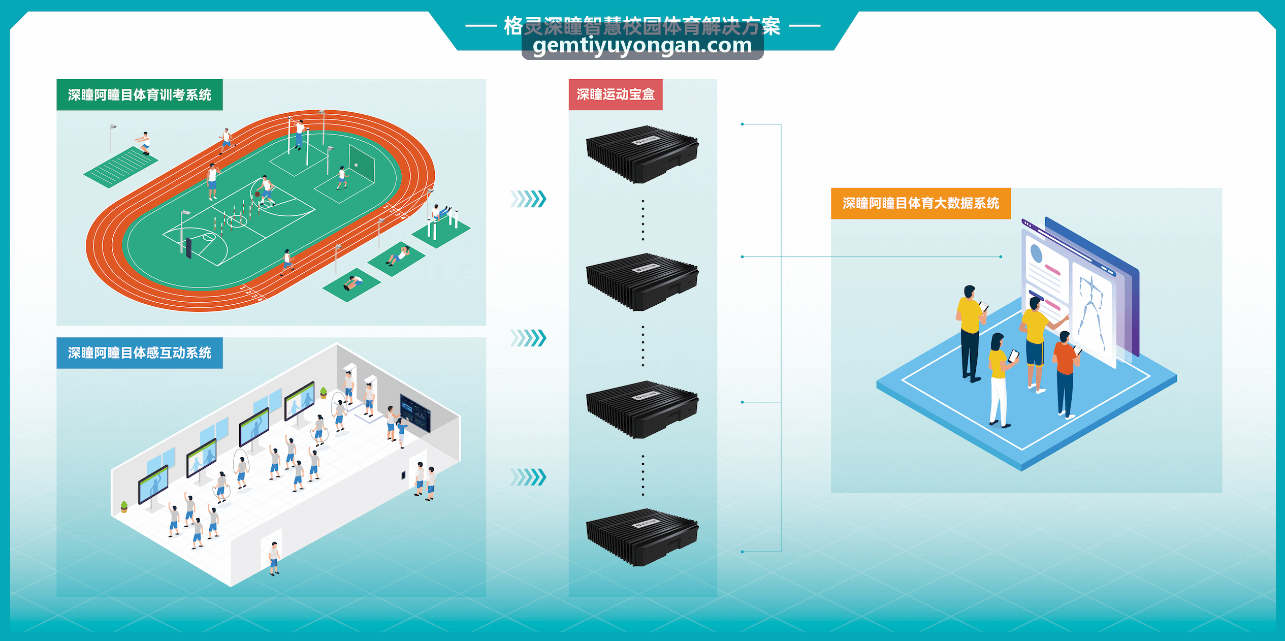 GEMTIYU赛后复盘与体能再生方案