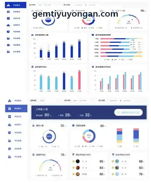 GEMTIYU运动负荷比监测技术研讨
