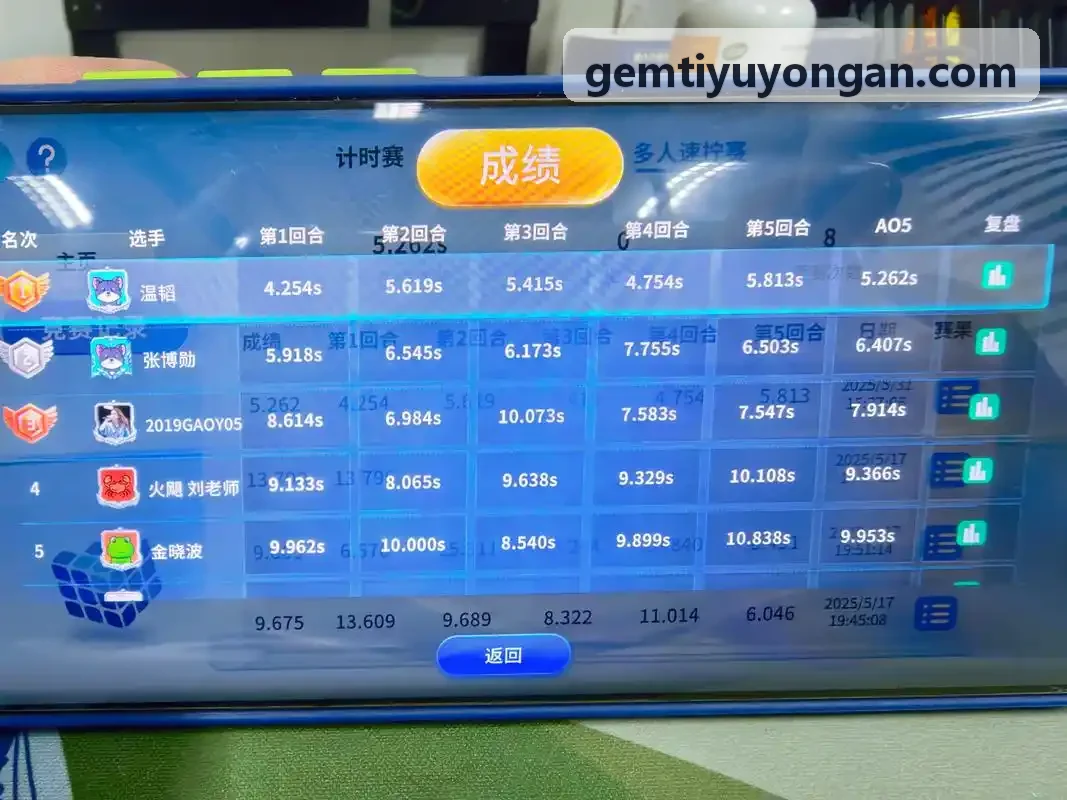 GEMTIYU青训梯队成长模型建构